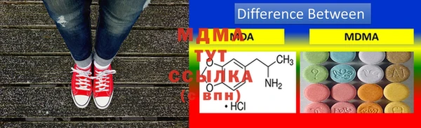 скорость Абаза